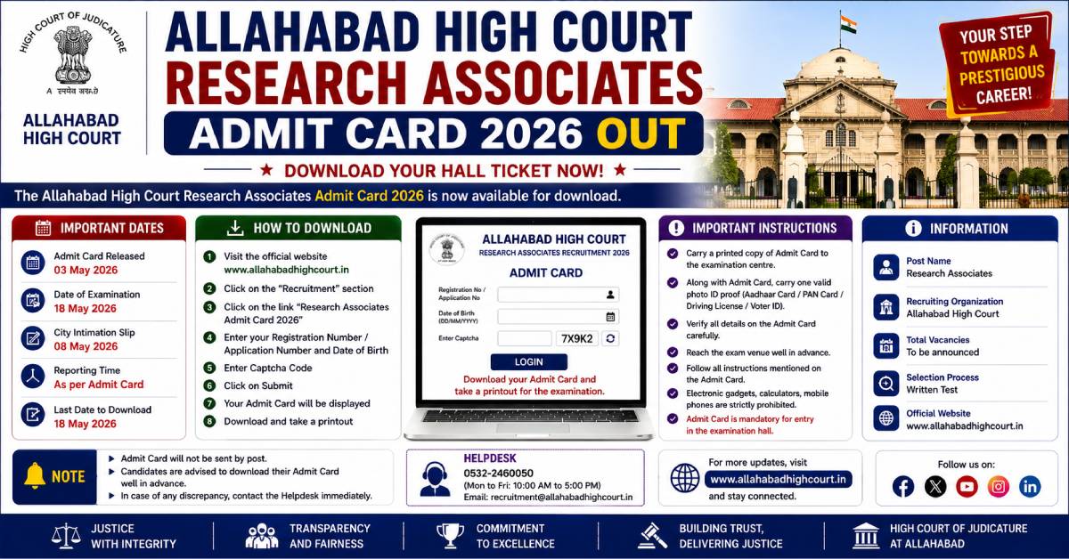 Allahabad High Court Research Associates Admit Card 2026